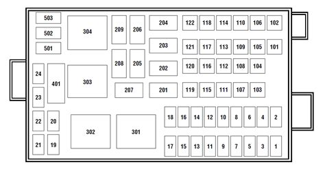 2002 Ford windstar fuse chart